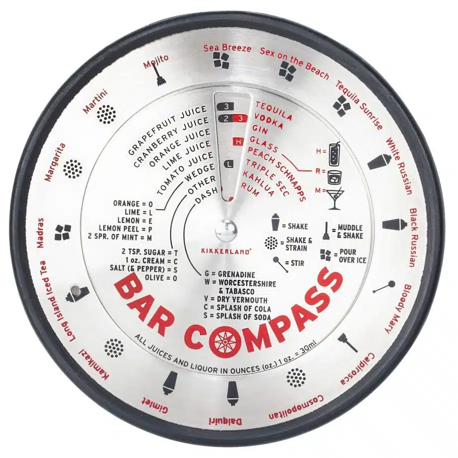 Bar compass