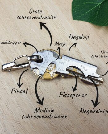 8 In 1 Multitool Key Ring