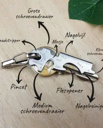 8 In 1 Multitool Key Ring