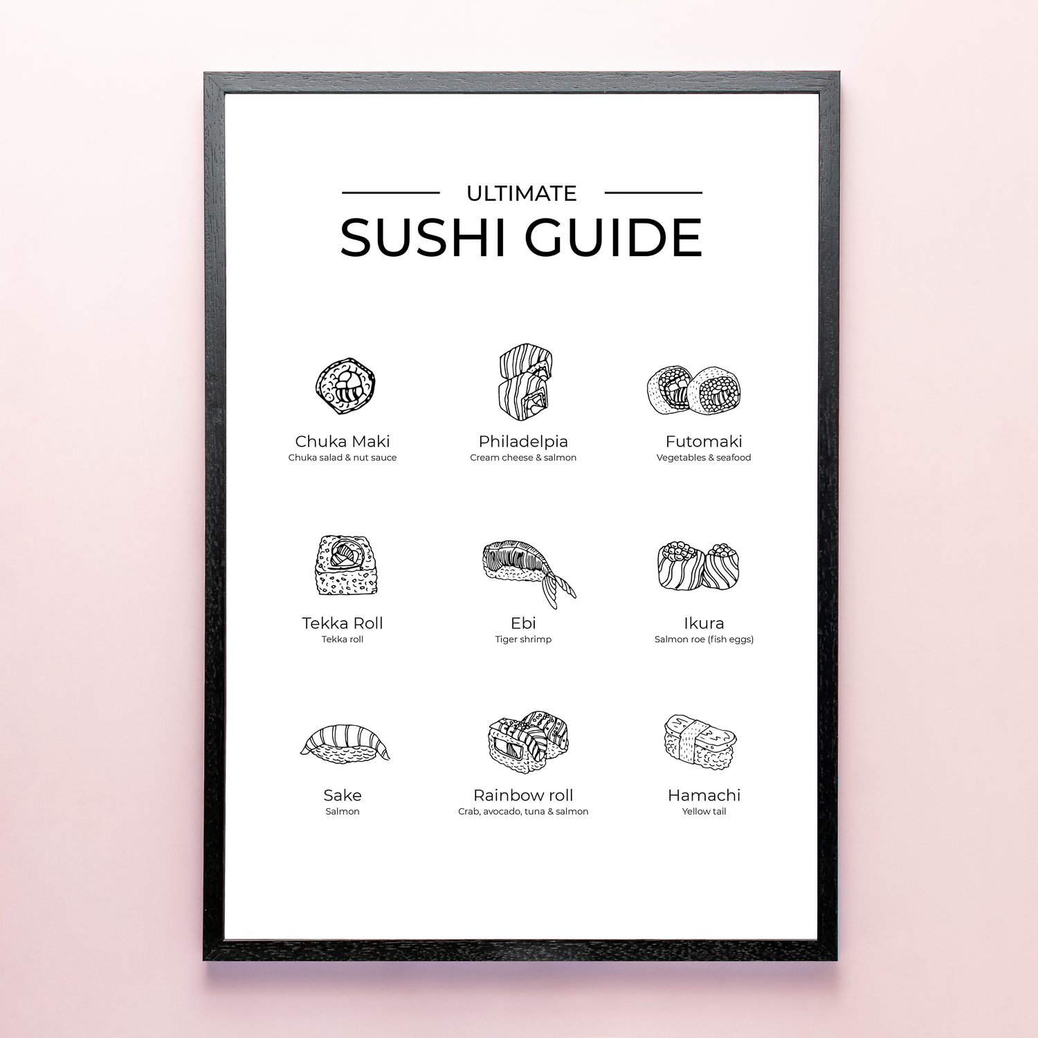 Poster Sushi Guide (A2 Formaat)