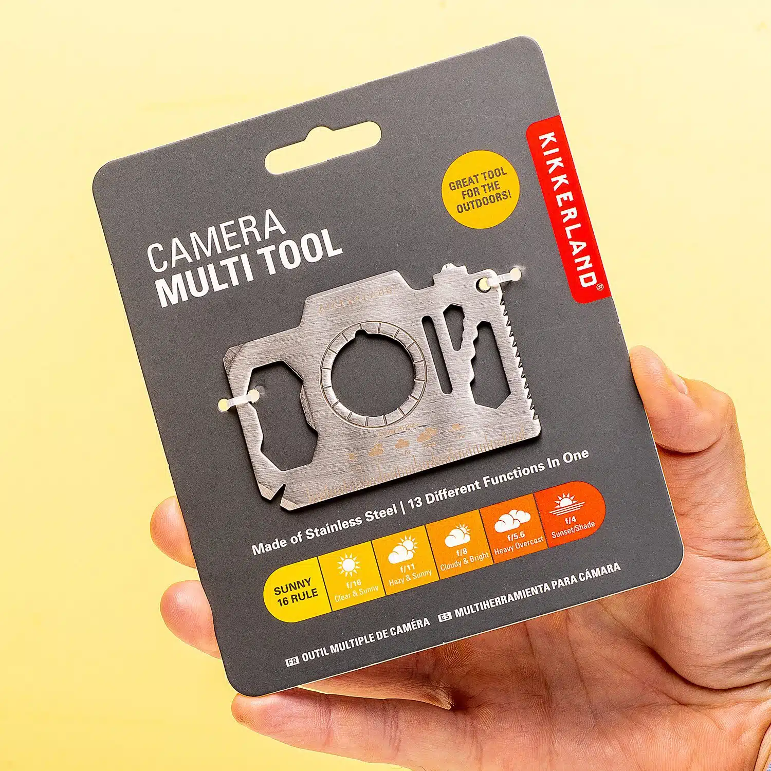 Camera creditcard multitool